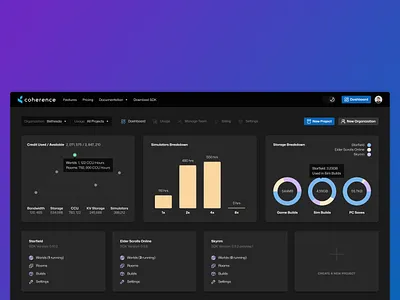 Account Dashboard account management charts coherence dashboard gaming graphs multiplayer networking ui usage ux