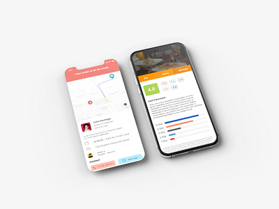 Food App Ui app design branding figma logo sketch ui ux