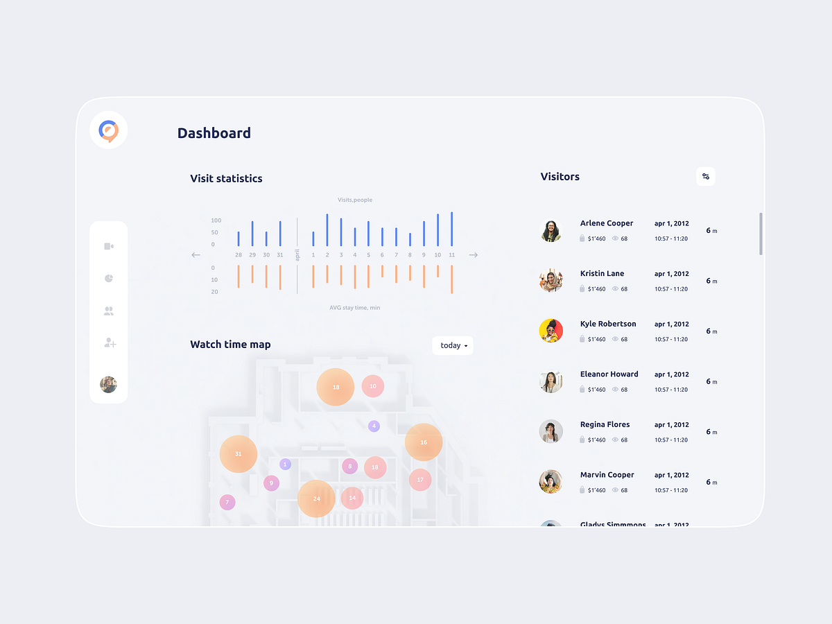 Video Surveillance System designs, themes, templates and downloadable