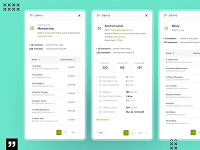 Marketing email campaign details campaign delivery email figma fitness marketing product design saas side panel sidebar stats steps ui web app