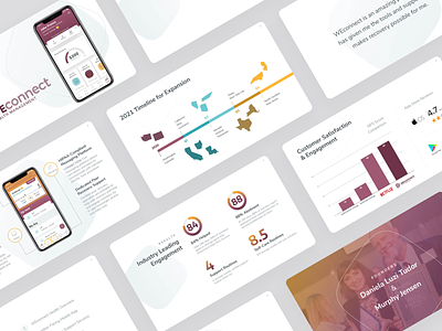 WEconnect Health slide deck b2b branding data visualization graphic design presentation design sales enablement