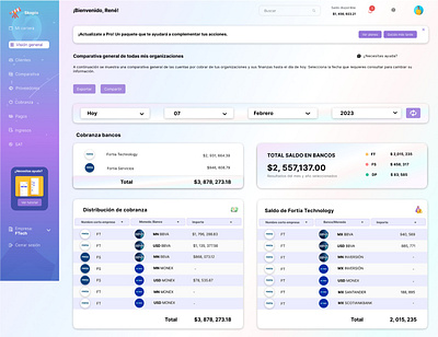 Financial Web App app apptech design financial ftech graphic design techapp uiux
