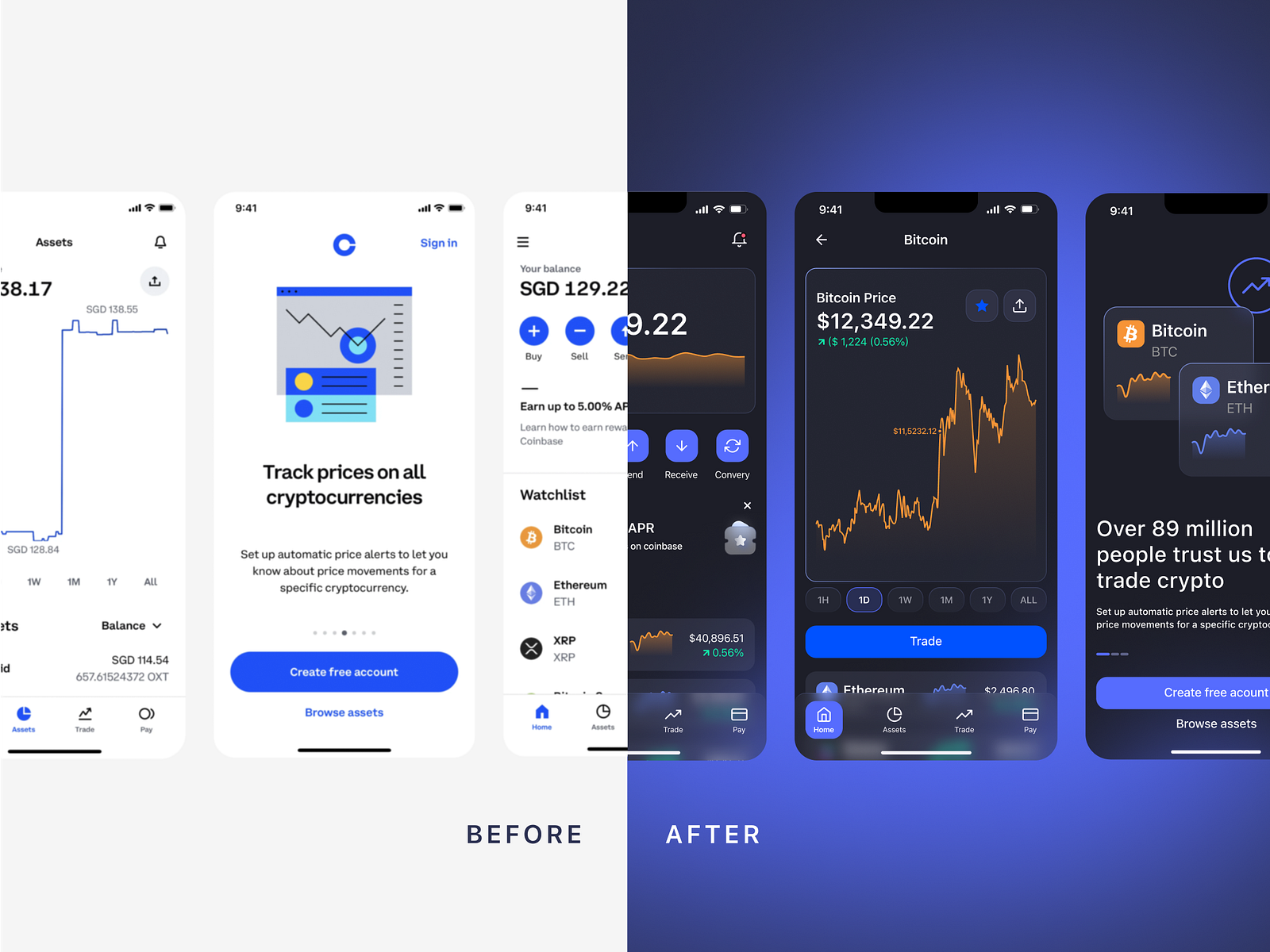 Coinbase Redesign by OneSeven Tech on Dribbble