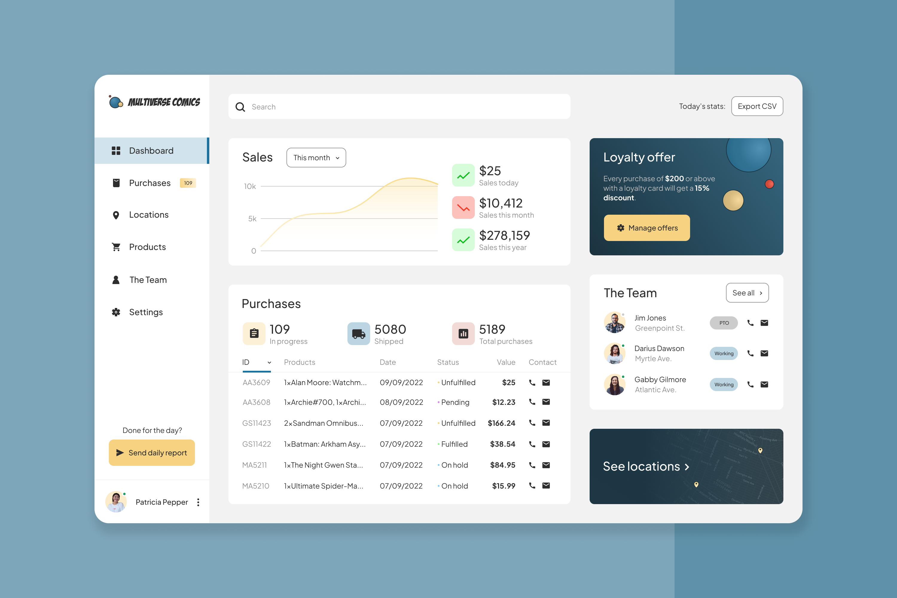A dashboard shot, complete with a sales graph, offers, purchases, employee management.