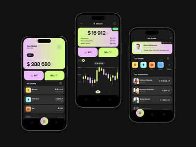 Ui/Ux Design Crypto wallet app bitcoin branding buy coin crypto currency design home invest mobile money sell ui usd ux wallet