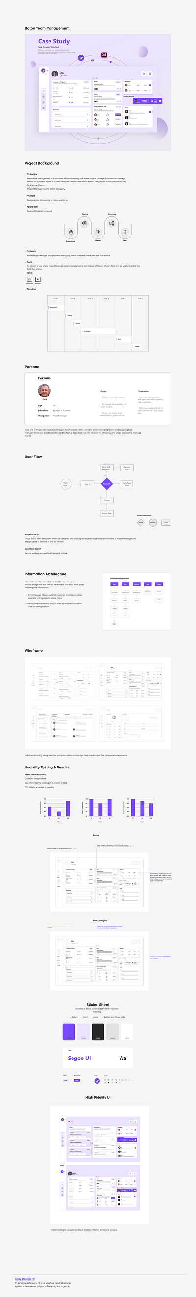 Baton Team Management case study dashboard design thinking f figma management managers project team ui ux web app