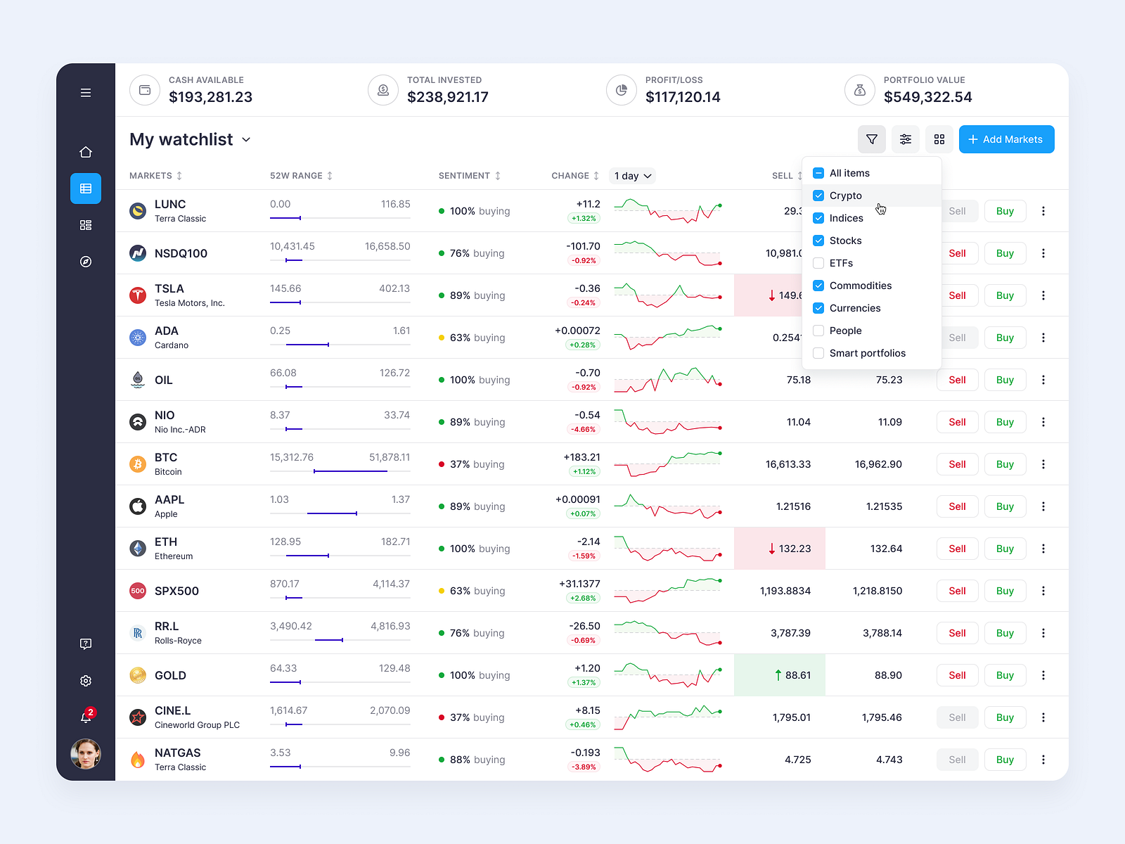 Design copy trading for investing like top investors by Seven Metrics on Dribbble