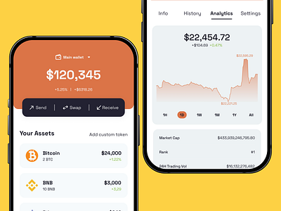 Crypto Wallet design mobile app ui ux