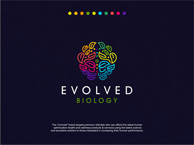 evolved biology biology boutique brain branding design graphic design health illustration leaf logo