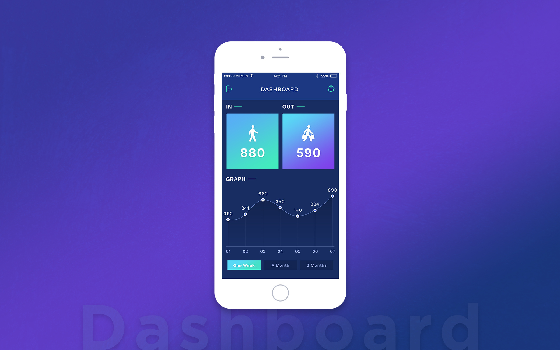 Dashboard Concept dashboard dribbble inspiration mobile mobile design mobile ui design uiux visual design
