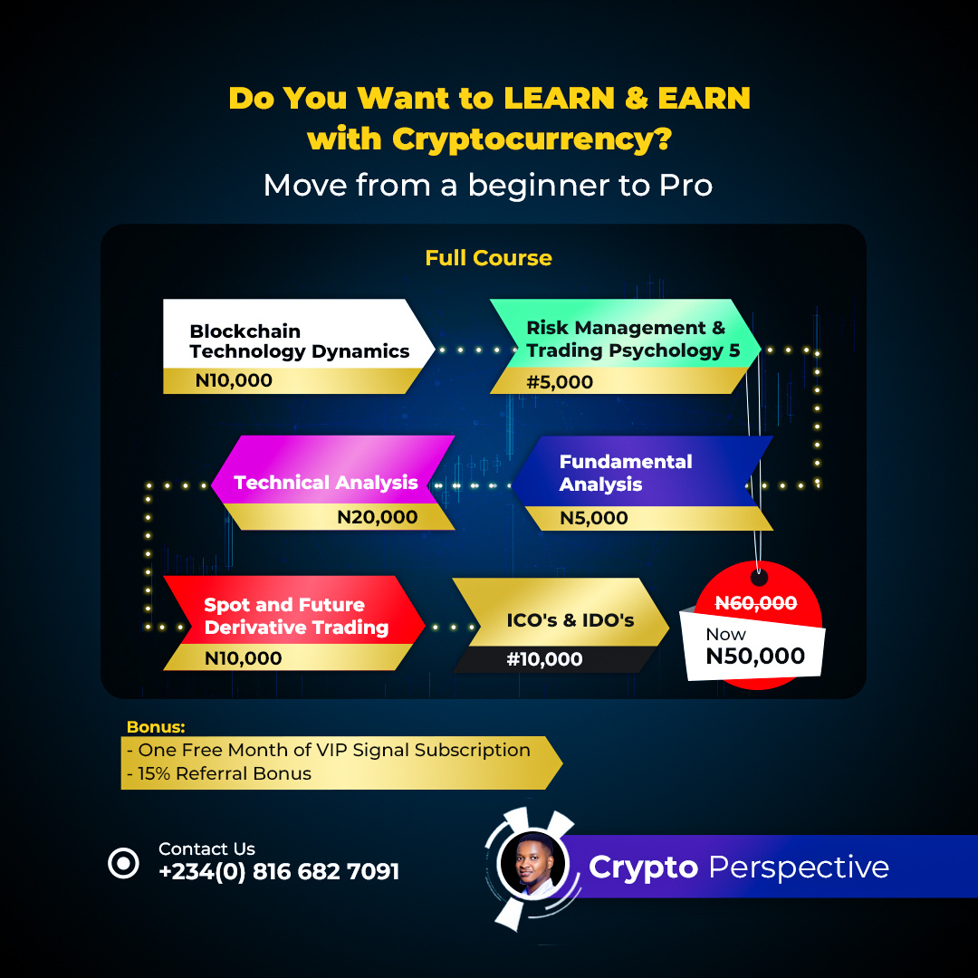 Social media designs for Crypto Perspective by Rawlings Okigbo on Dribbble