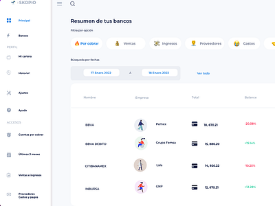 FinTech Figma app design graphic design product design ui uiux