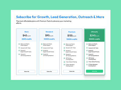 Pricing page design pricing page ui design