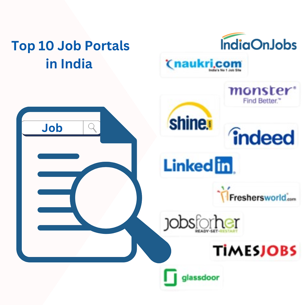 top-10-job-portals-in-india-by-indiaonjobs-on-dribbble