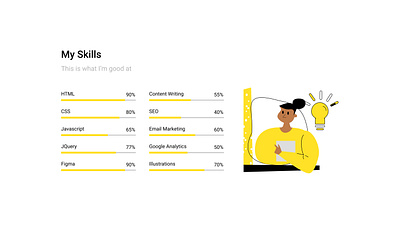 UI/UX Skills Section