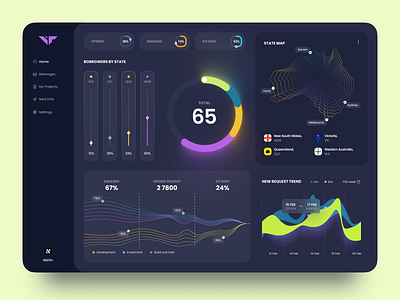 Finance Dashboard Design bank chart credit dashboard design finance interface investment loan money platform statistics ui ux