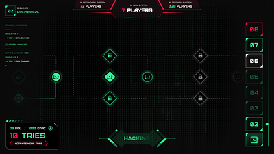 Hacking the System - Game for Web3 clean design crypto cryptocurrency dark ui web3 game