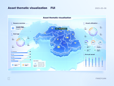 Asset thematic visualization 3d design ui