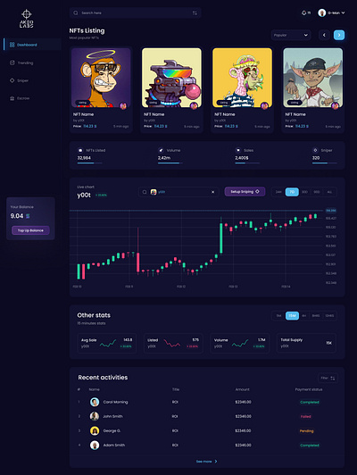 Akeo Labs - Sniper for NFTs animation app design branding clean design creative design cryptocurrency dark ui motion graphics ui