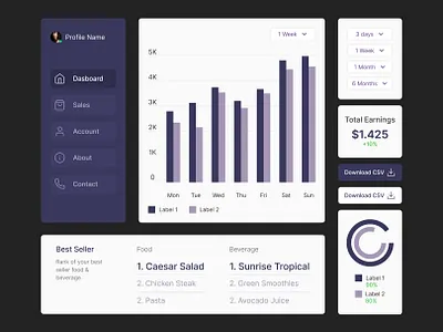 Dashboard Element Design branding chart component darkmode dashboard design element freelance lightmode minimalist ui web design