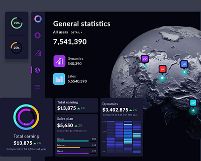 World Map infograhic kit. design figma graphic design typography ui ux