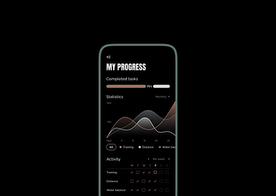 My Progress Tracker | Mobile Dashboard activity app branding design graph graphic design illustration logo track typography ui ux vector