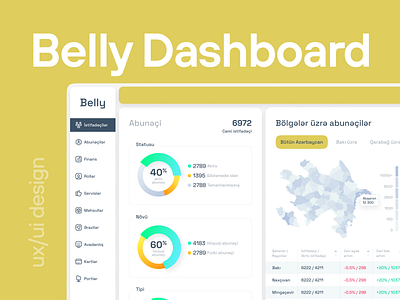 Belly Subscribers Dashboard billing business company dashboard design infographics ui uidesign user ux uxdesign website