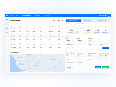 Datakiss Web Application dashboard web web application