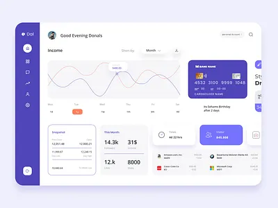 Sales Dashboard sales dashboard ui