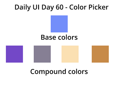 DailyUI Day 60 app design productdesign ui ux