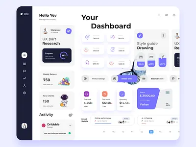 Portfolio Dashboard webapps