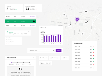 Web platform for drivers dashboard design system driver efficiency fleet online salary ui ux web platform