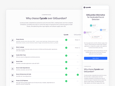 Compare landing page best practice checkbox compare landing page comparison competitor cta data visualisation features figma hero section landing page marketing mobile price saas security seo table template ui