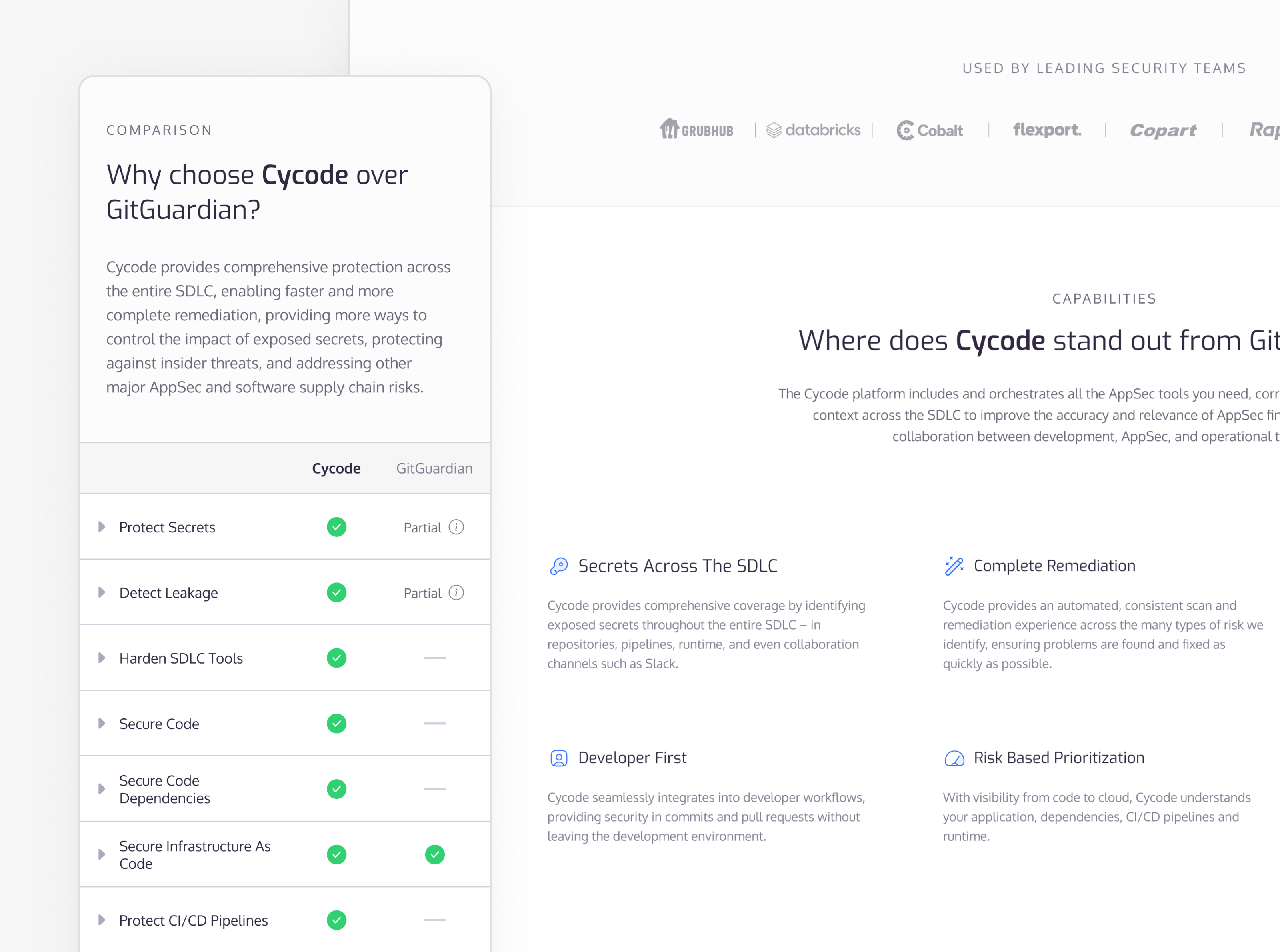 Comparison Table alternative best practices capabilities cards comparison competitor cta features icons landing page mobile outline price table scroll security seo table template trusted by website