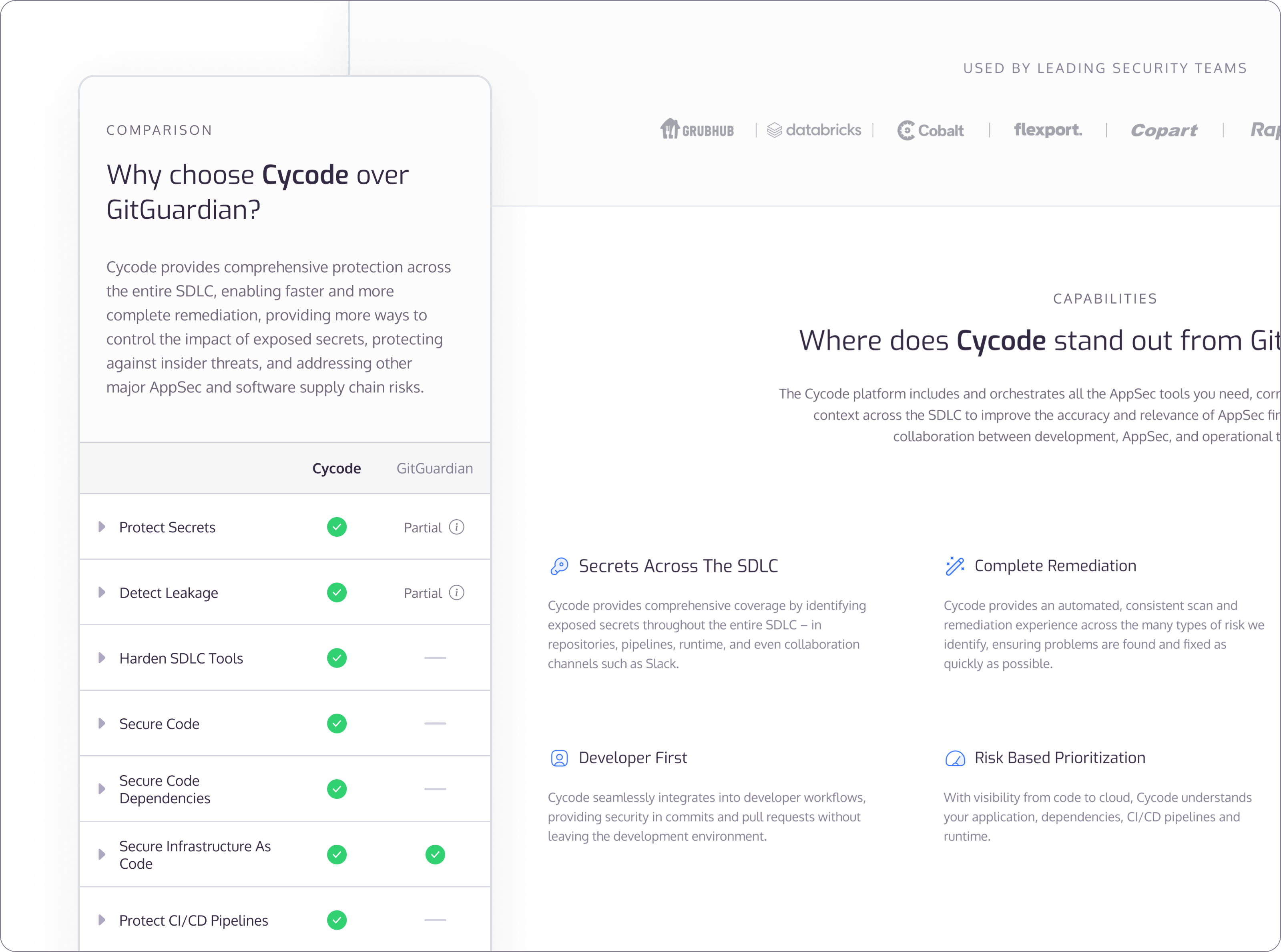 Compare landing page by Moty Weiss for Cycode Design Team on Dribbble