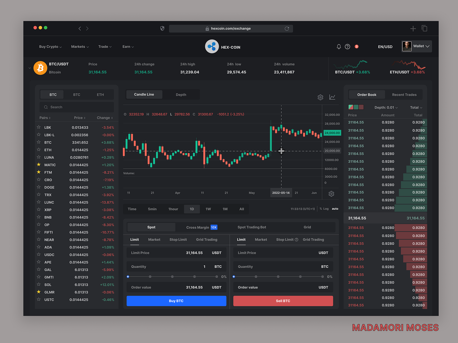 CRYPTO-DASHBOARD by MOSES on Dribbble