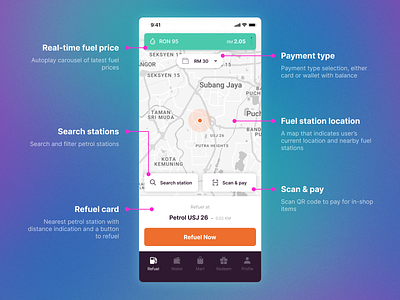Refuel App - Home app carousel contactless contactless payment design ewallet fuel price home page payment petrol app redeem refuel rewards scan qr search search location topup ui ui design wallet