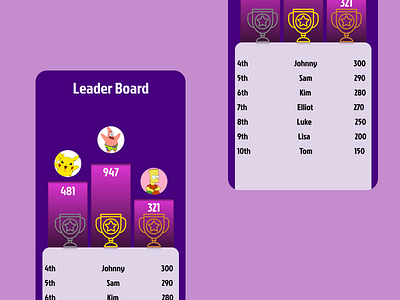 Daily UI 019 Leaderboard app branding dailyui design figma graphic design illustration leaderboard logo purple score ui vector