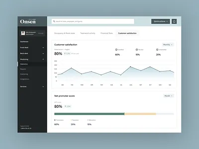 Hotel Onsen management app | Statistics booking chart clean data visualisation diagram hotel inforgraphic japan left nav left navigation minimal minimalism statistics task management ui ux web