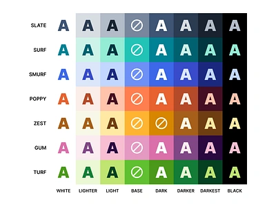 WCAG & APCA Accessible Color Palette accessibility accessible apca bold branding color color blindness color palette contrast design flat illustration modern naming saas tech type typography vibrant wcag