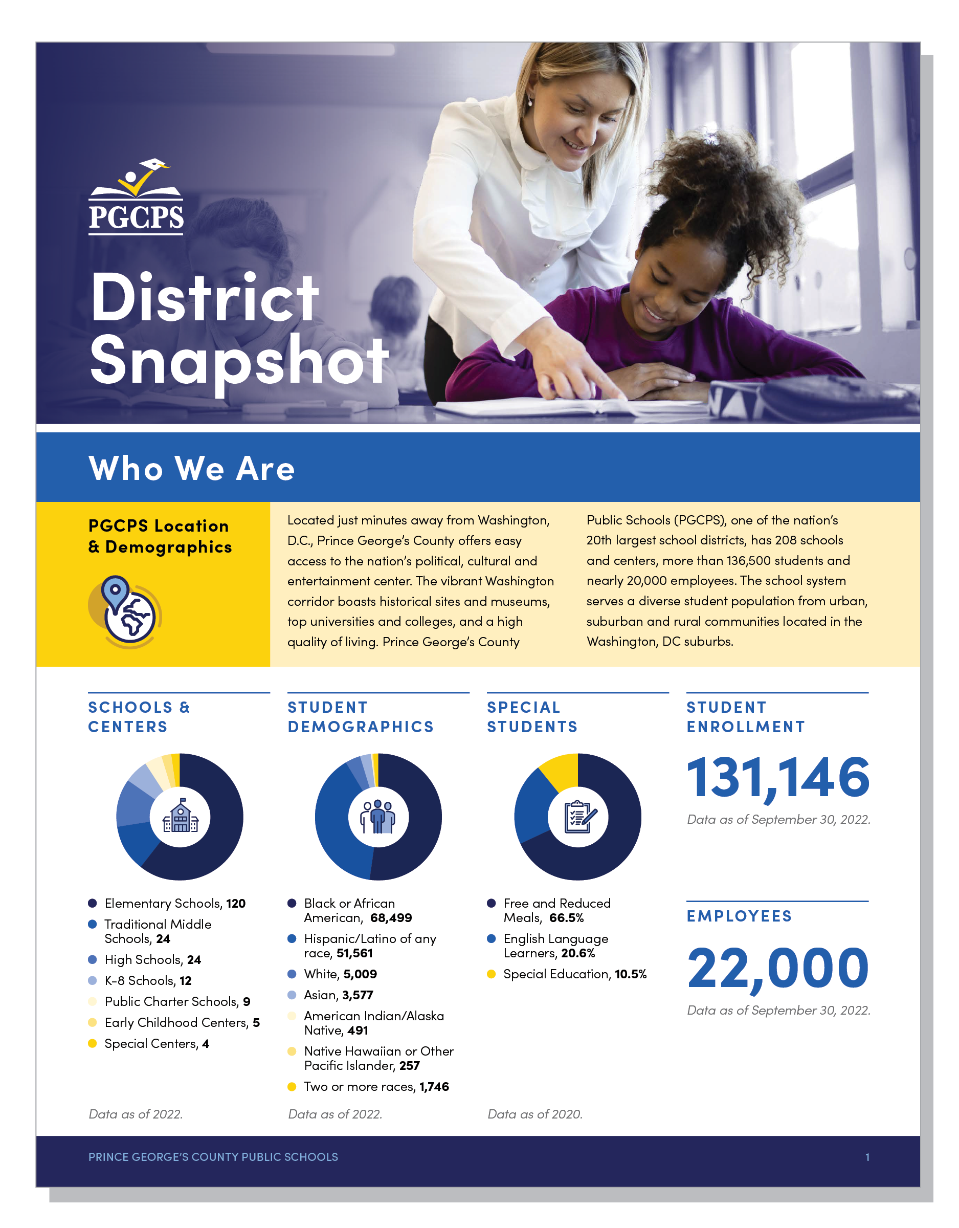 The Pgcps Staff Portal: Is It User Friendly? - km6rlpk