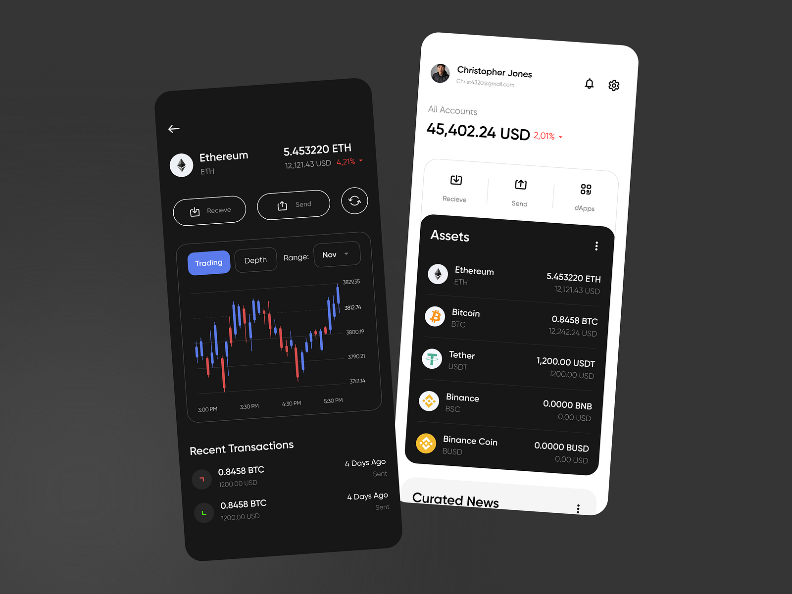 Crypto Wallet Concept by Reza Daneshian on Dribbble