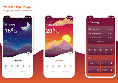 Weather App Design figma mobile app ui weather