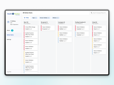 Kanban board by Anh Nguyen on Dribbble