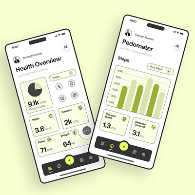 Healthcare App chart doctor graph healthcare layout medical patient ui uidesign uiux uiuxdesign uxdesign wellness