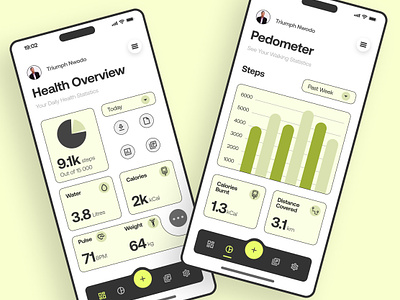 Healthcare App chart doctor graph healthcare layout medical patient ui uidesign uiux uiuxdesign uxdesign wellness