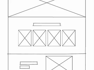 UI/UX Design Process - How I Create User-Centered Designs animation branding design design process ecommerce ecommerce web design graphic design illustration landing design landing page ux ui motion graphics process ui ui design ux ux design ux design process