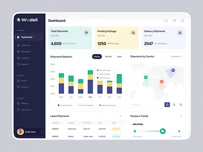 Logistics Management Dashboard admin admin panel app business dashboard logistic logistic dashboard management product product design shipping web web app