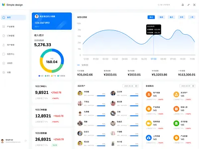 后台管理系统界面设计 design ui ui设计 体验 后台 数据 设计