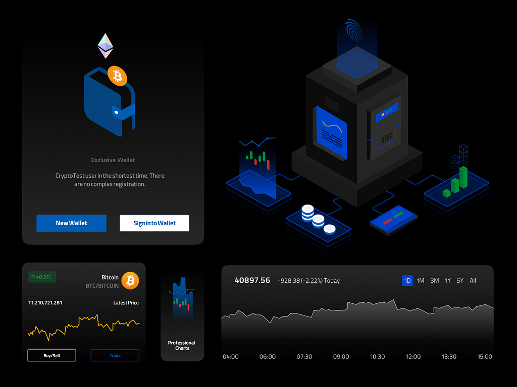 bitmax crypto